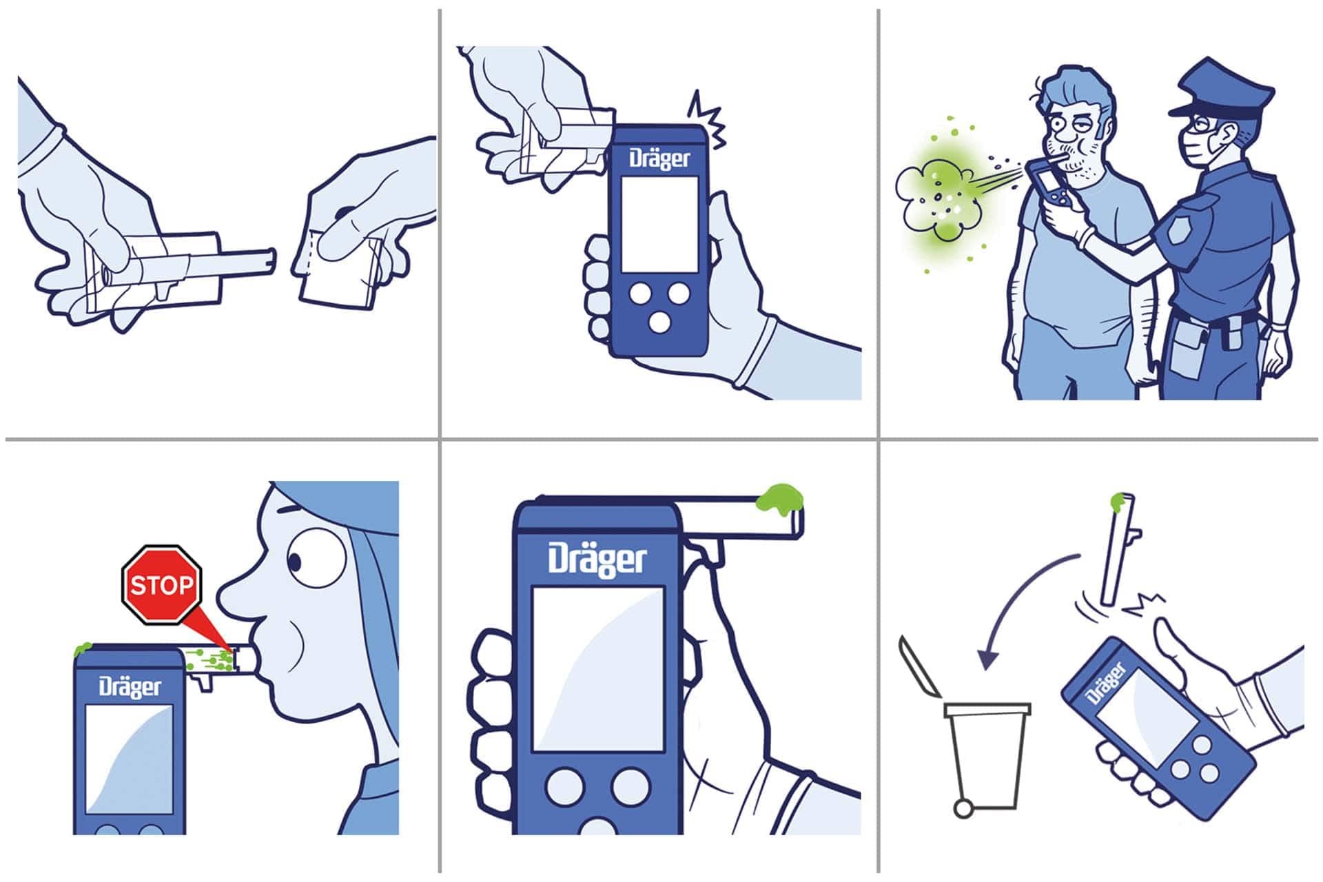 The Alcotest Hygiene Plus: Attaching the mouthpiece, providing a sample, the non-return valve and the mouthpiece removal