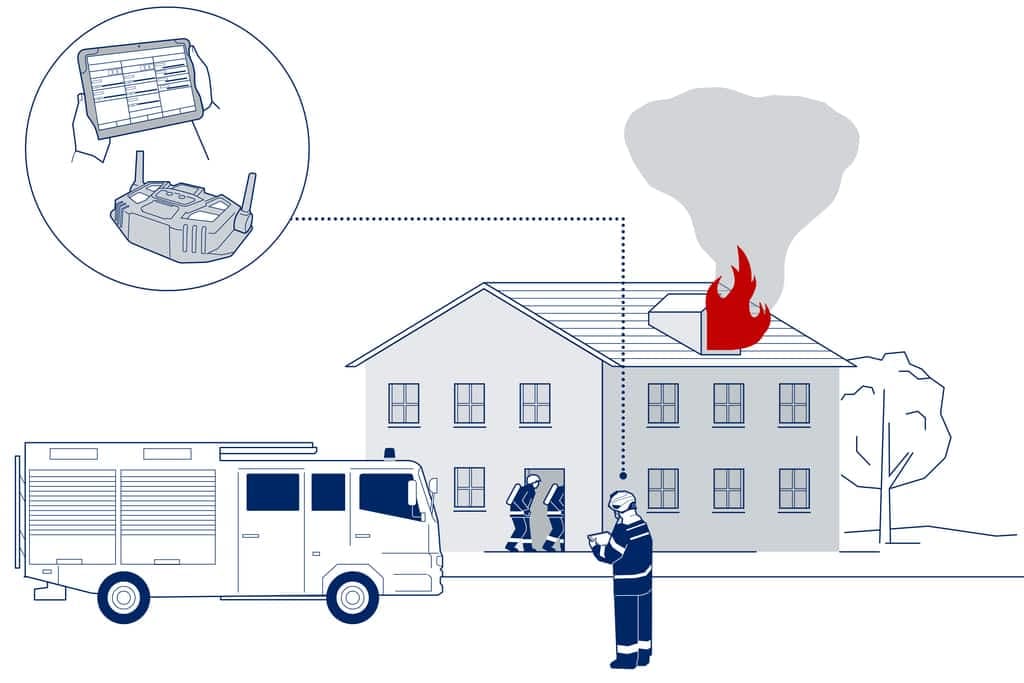 On-site monitoring with Dräger FireGround: Setting up an entry control point for a single-family home