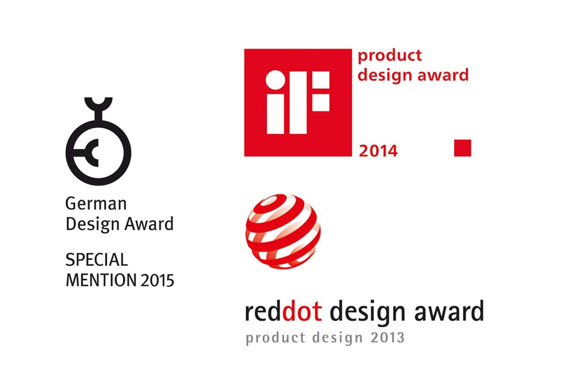 Awards of Dräger firefighting helmet Dräger HPS 7000