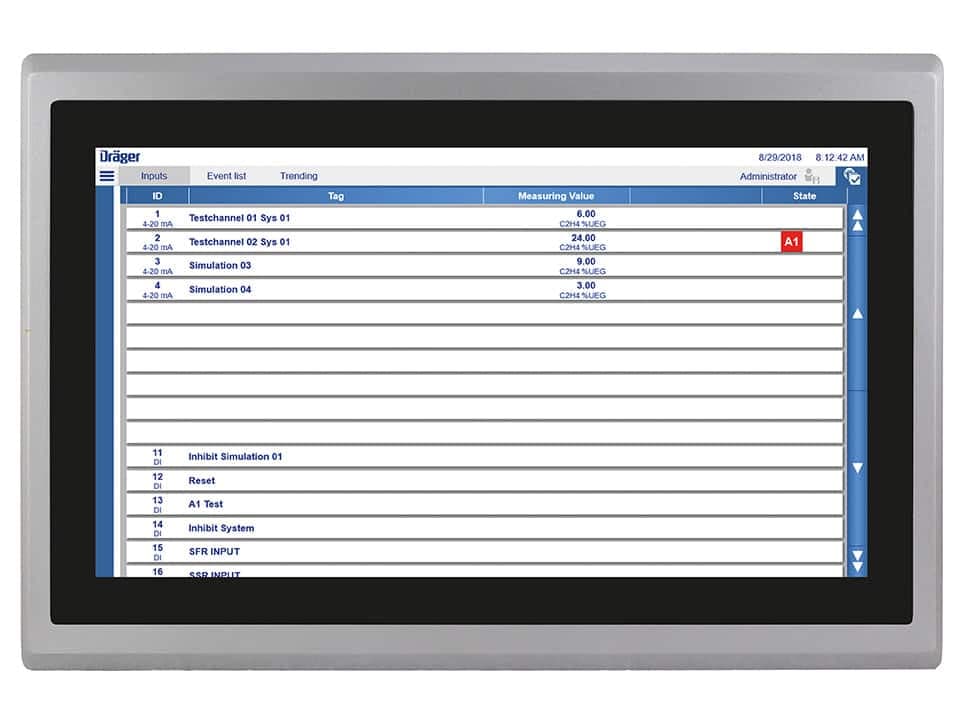 Visualization Panels - RVP-7000