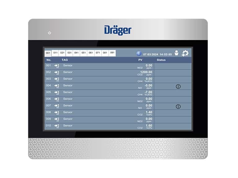 Visualization Panels - Dräger VVP 1000