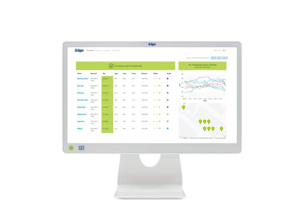 With the X-node Hub online dashboard, you can easily view and manage measured values from any location. A wide range of features support you in analysing and monitoring your processes.