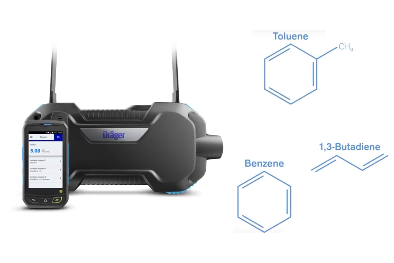 X-pid 9500 / X-pid 9500+ Gas Analyzers